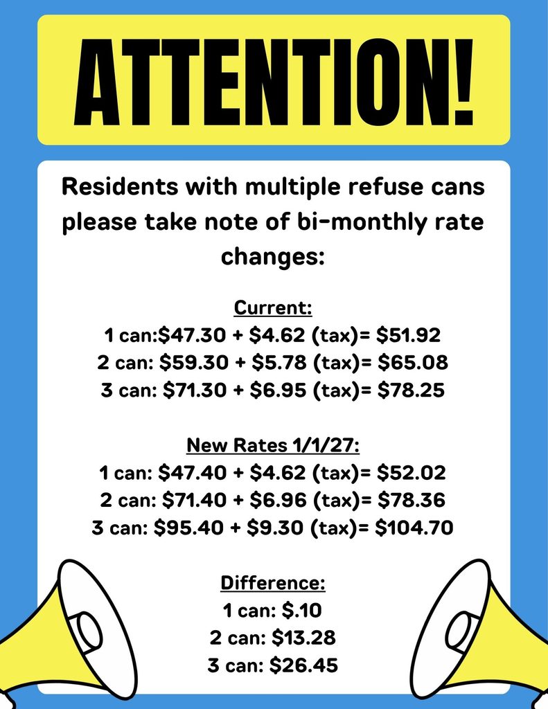Blue Yellow Simple Attention Poster (2)